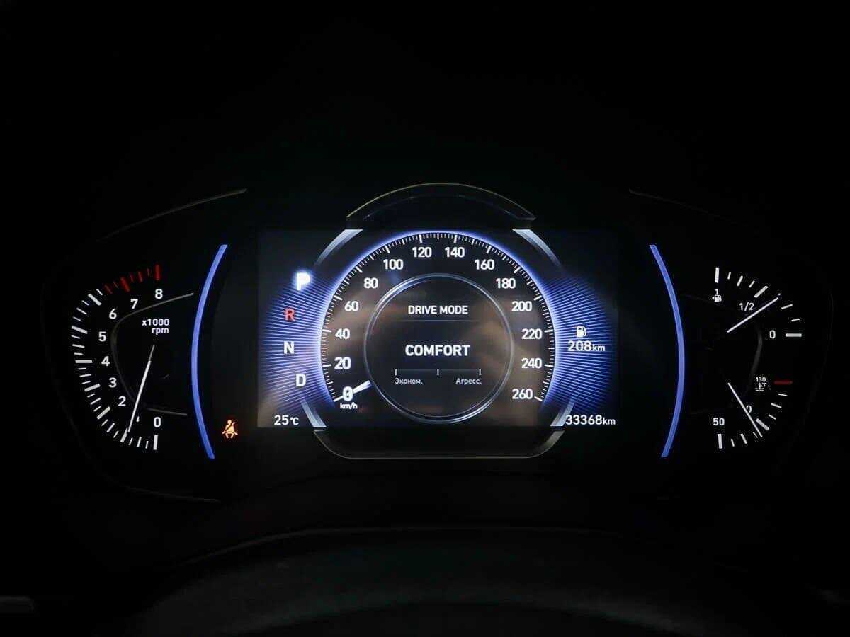 Hyundai Santa Fe 2019 года с пробегом. Фото: #10