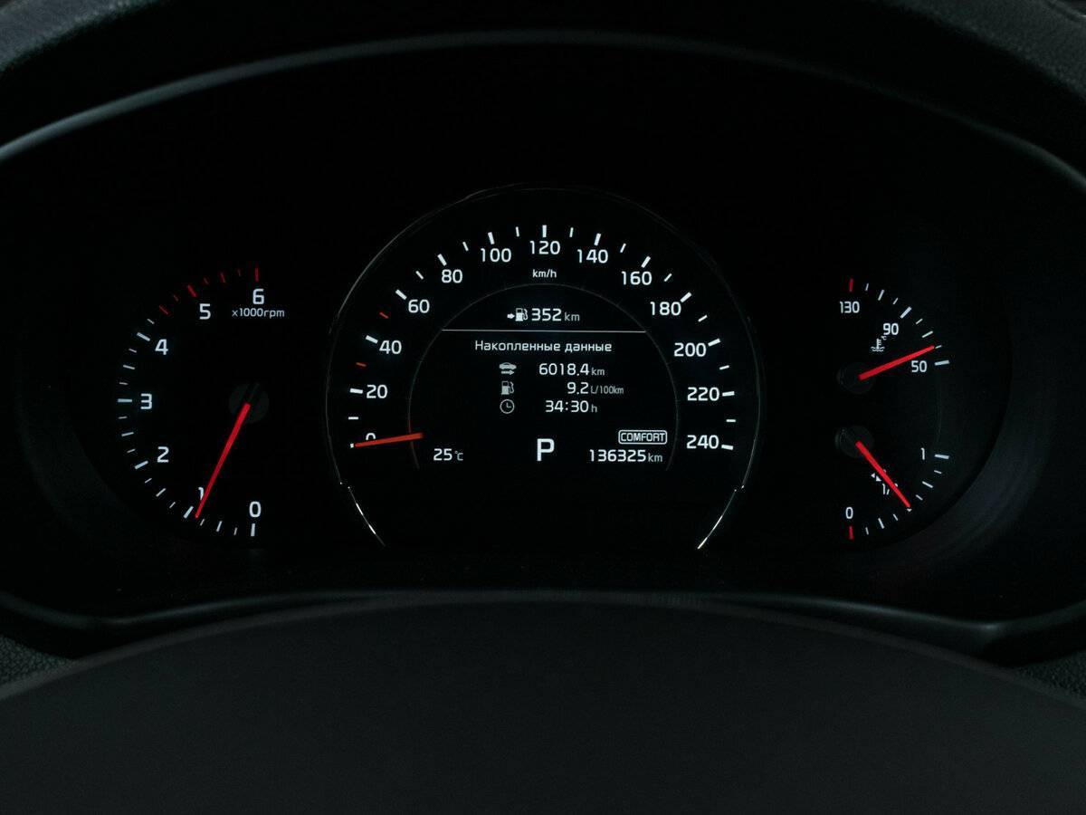 Kia Sorento 2018 года с пробегом. Фото: #14