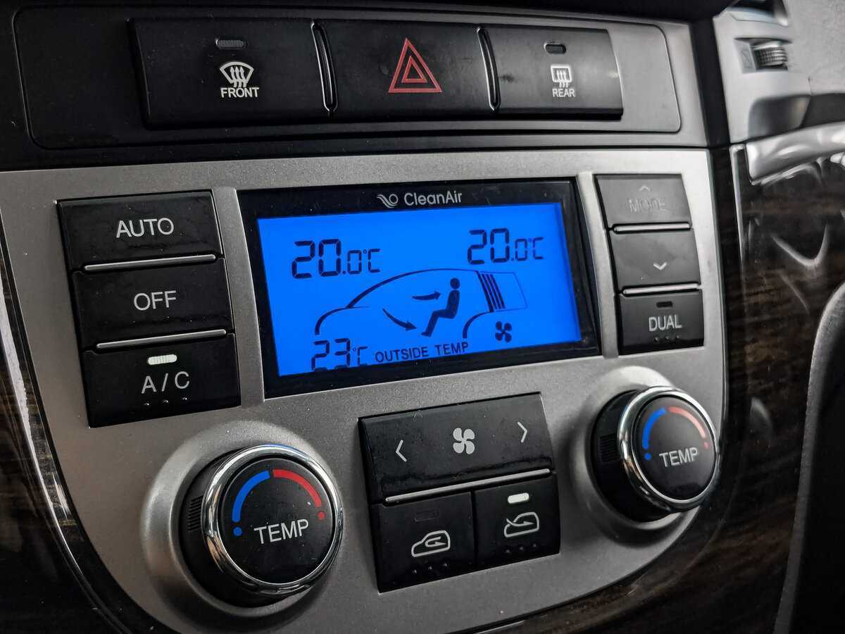 Hyundai Santa Fe 2012 года с пробегом. Фото: #16